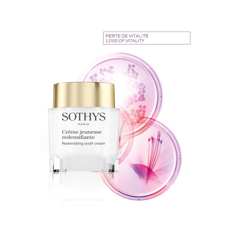 Crème jeunesse redensificadora