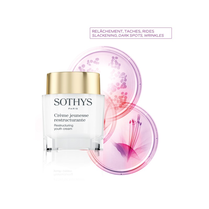 Restructuring youth cream