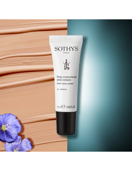 Sothys anti-dark checker